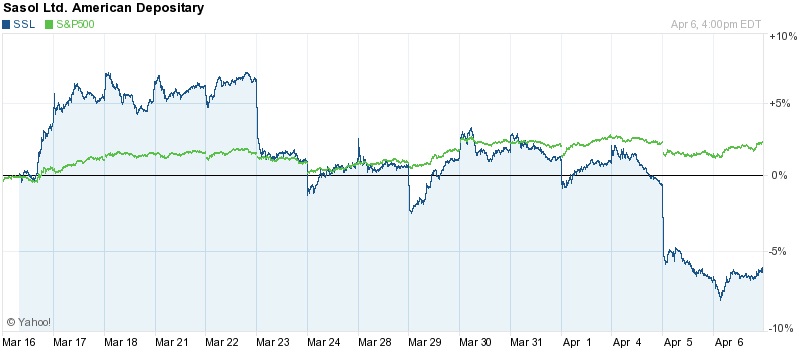 Mhoje_sasoldowngrade_photo_jpg