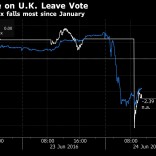 Mhoje_brexitcommoditiesslump_photo_jpg