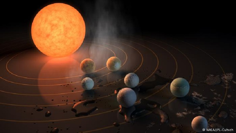 earths