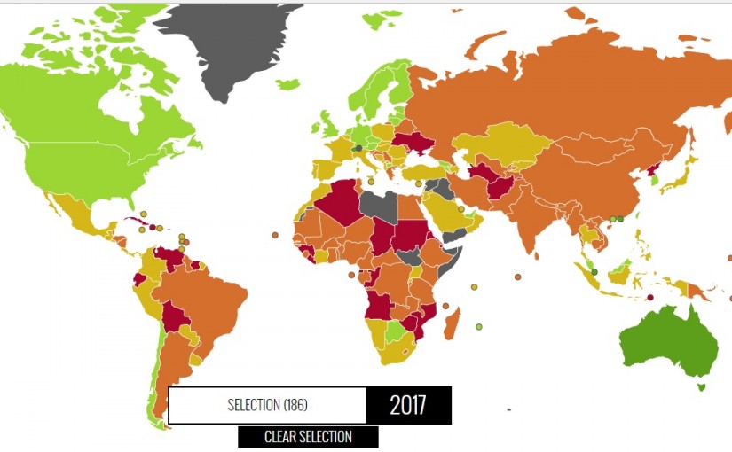 economicfreedom