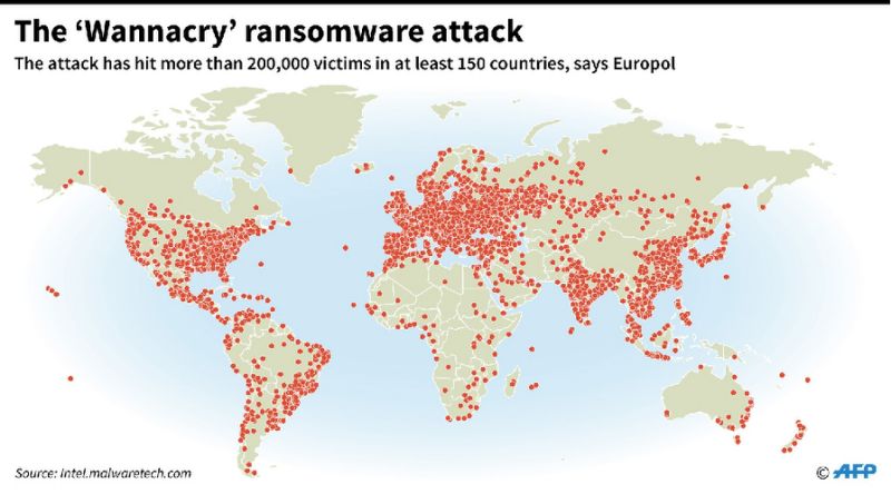 wannacry