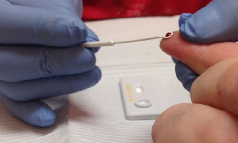 hivtest