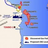 Wentworths-tembo-1-gas-well-development-in-mozambique-approved-530x354