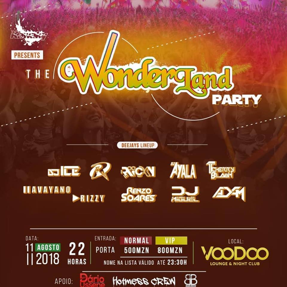 The-Wonderland-Profit