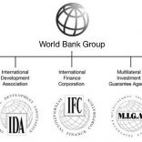 World-bank-group-1