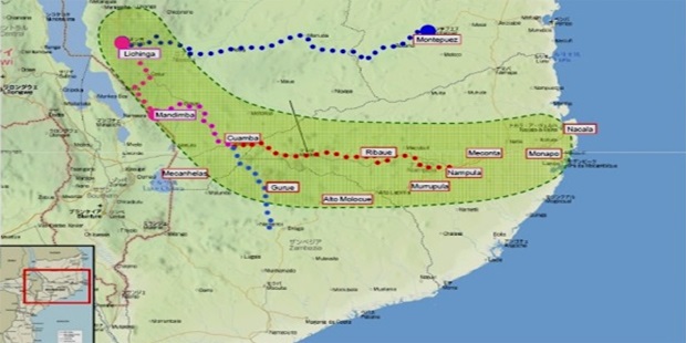 Prosavana.mercosulcplpbrics