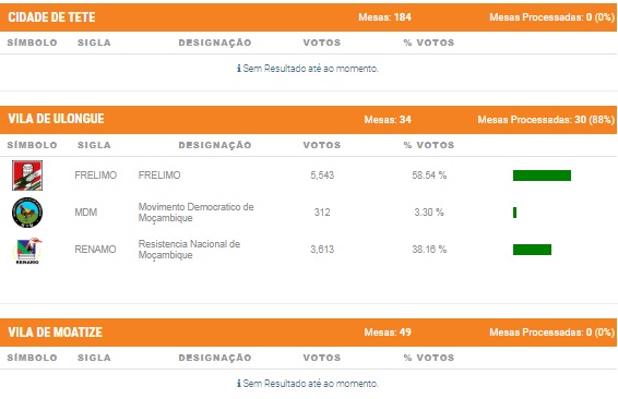 Staeteteulonguemoatze