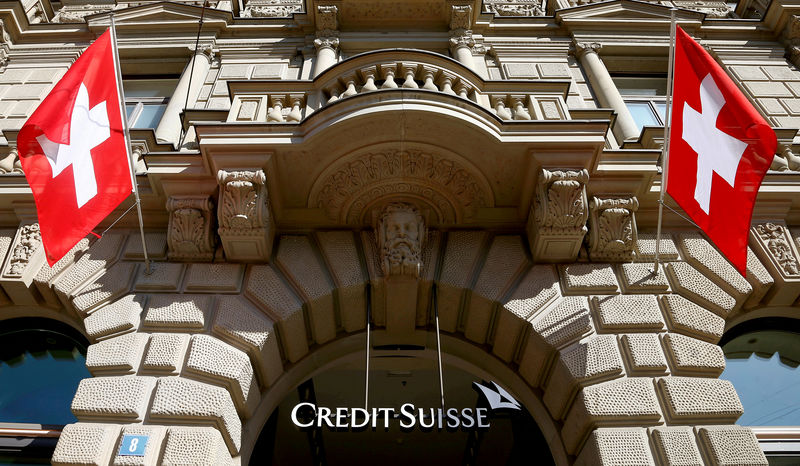 Creditsuisse.r