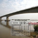 Portagens-Ponte_Armando_guebuza