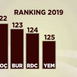 INDICE-COMPECTIVIDADE-1
