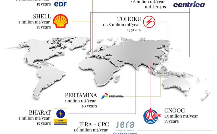 Mozambique_where_is_the_gas-1024x782