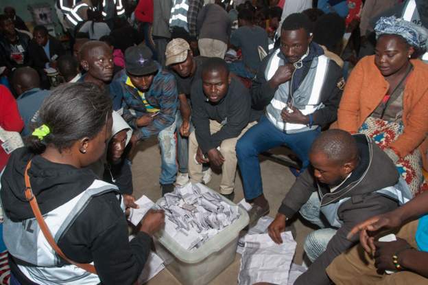 Votemalawic