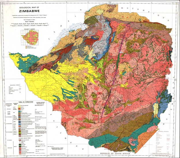 Zim.minerals