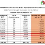Ines4achartd1
