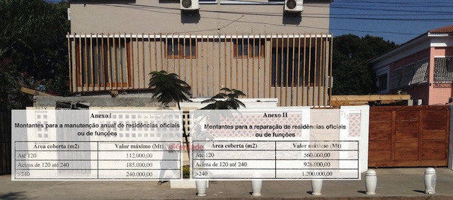 Limits.residencia-oficiais-1