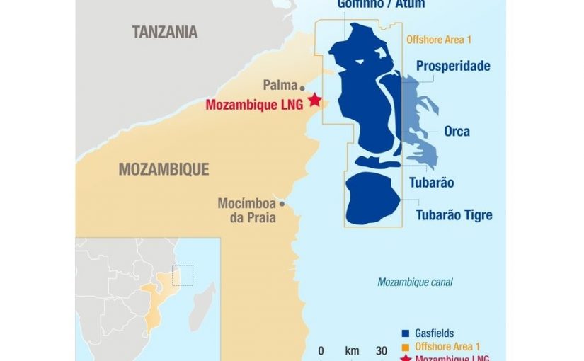 Totalmozambiquer