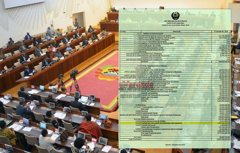 Parlamento-orcamento2020