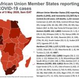Afcdc5m