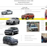 Oe2020-carros
