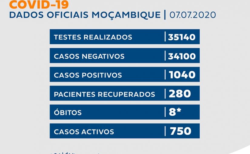 Cv.tueday.misau_