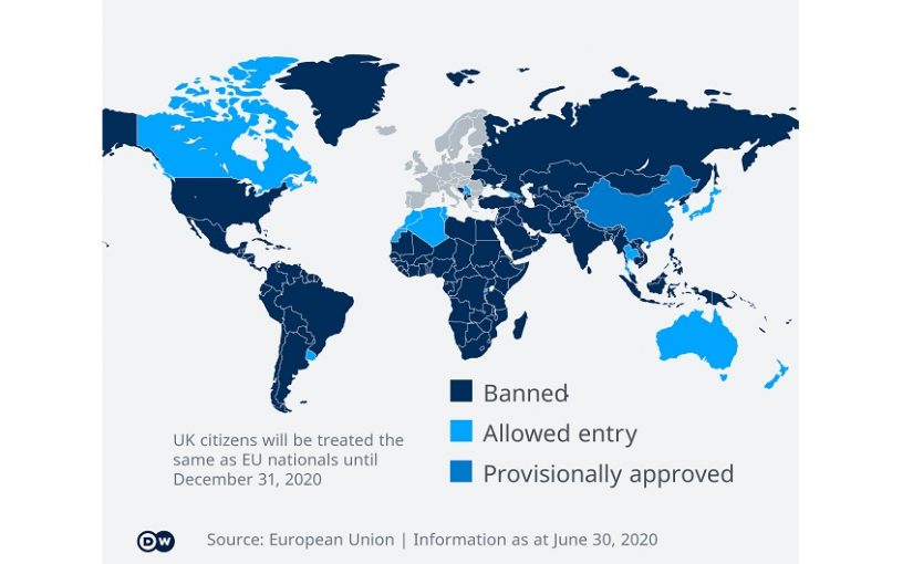 Eutravelb