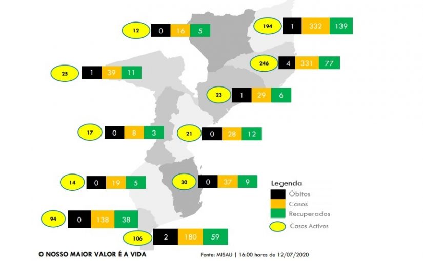 Mozmapcv.misau_.july12