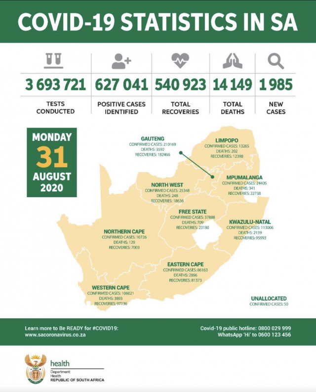 Covid-19-stats-south-africa