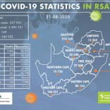 Cvsa.southafrica