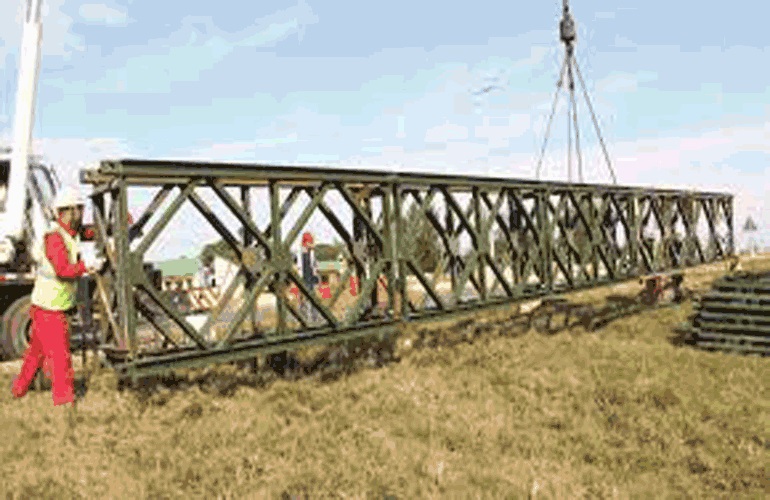 Bridges.not_