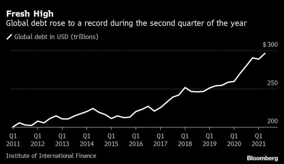 Globaldebt.b