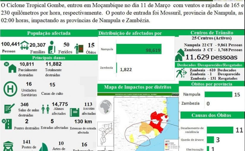 Ingdmap.fb_