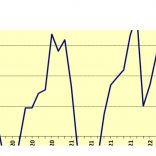Inflation.av_