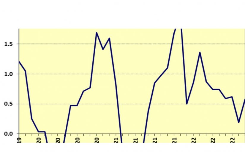 Inflation.av_