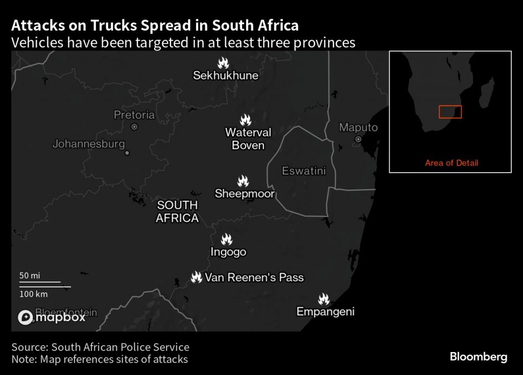 Truckattacks.b