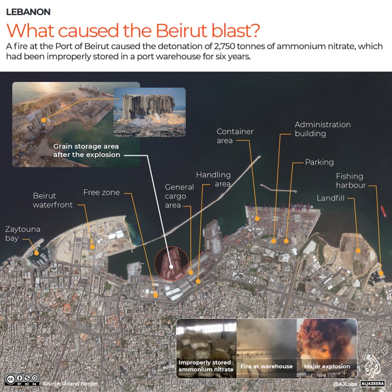 Beirutblast.aj_