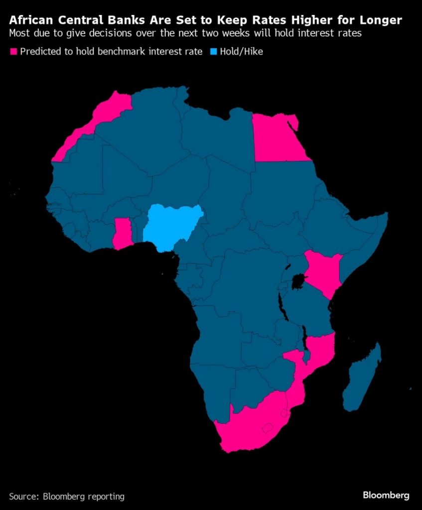 Africapred.b