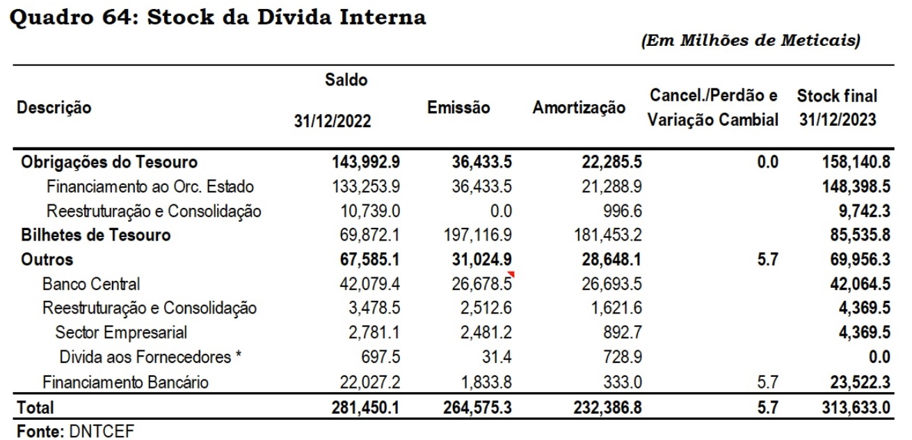 Internald.av_