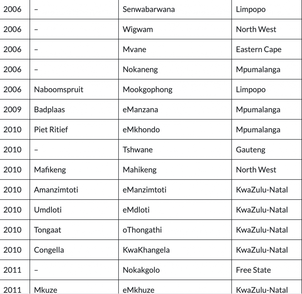 Screenshot-2024-04-15-at-15.22.11