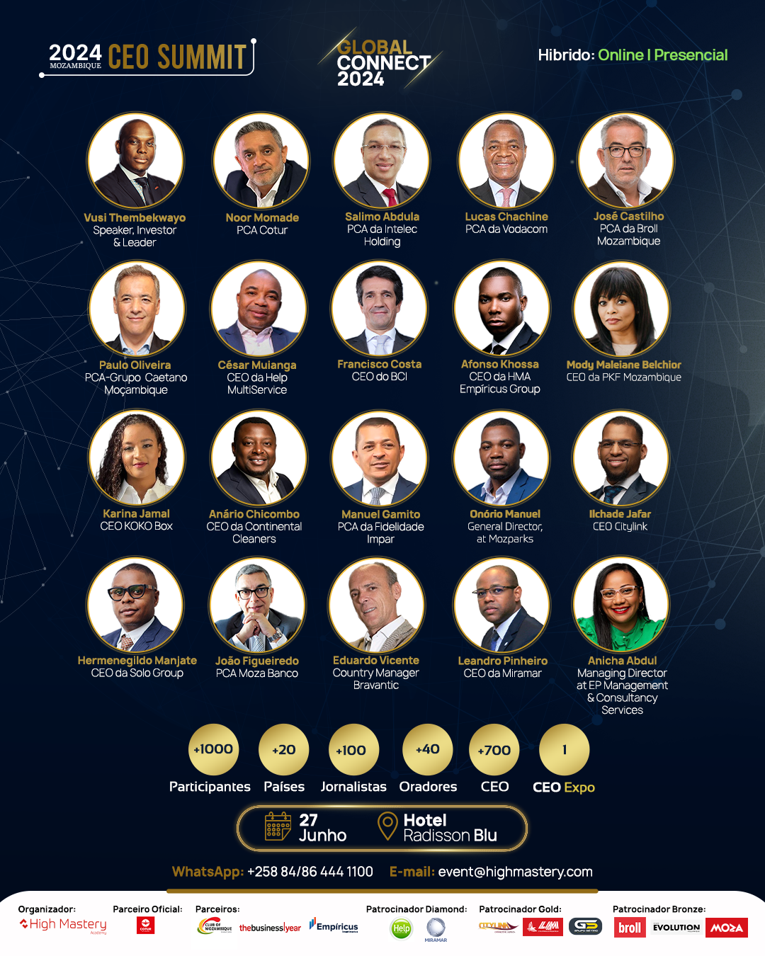 1-Global-Connect-Convidados-2024