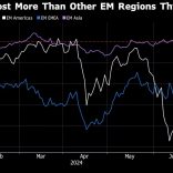 Emarkets.b