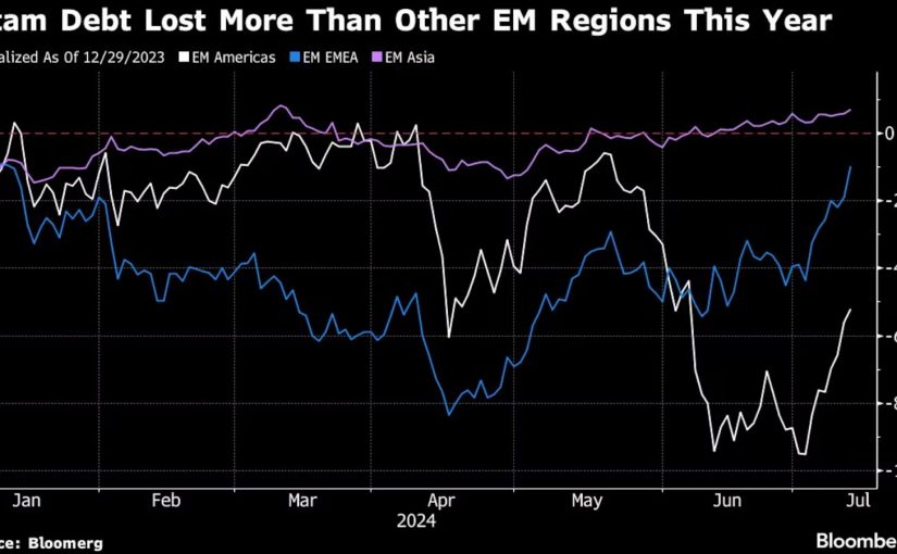 Emarkets.b