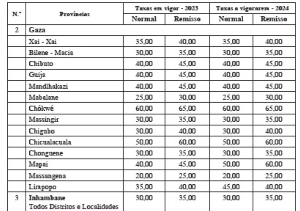 Rectax1.av_