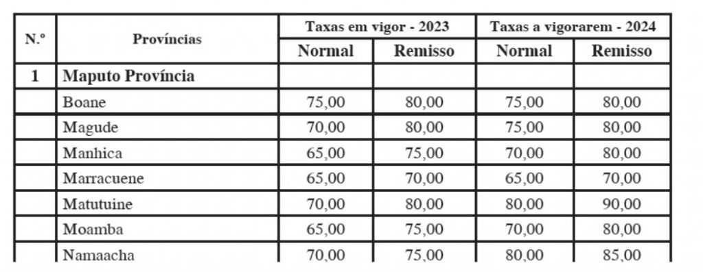 Rectaxmap.av_