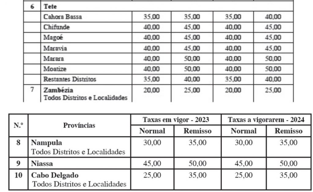 Rectaxtax.av_
