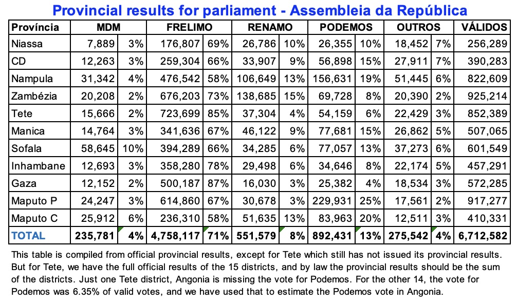 Chartfrtete.cip_