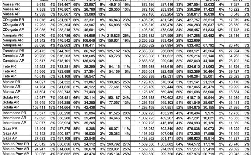 Resultsss.cip_