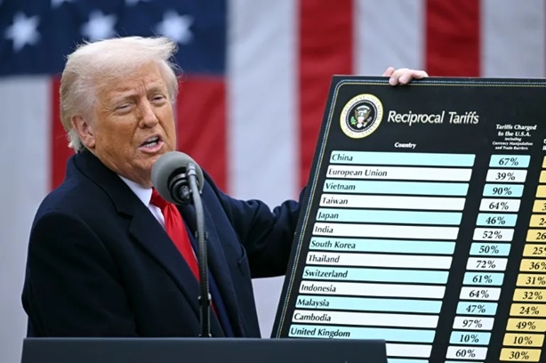 Trumptariffs.r