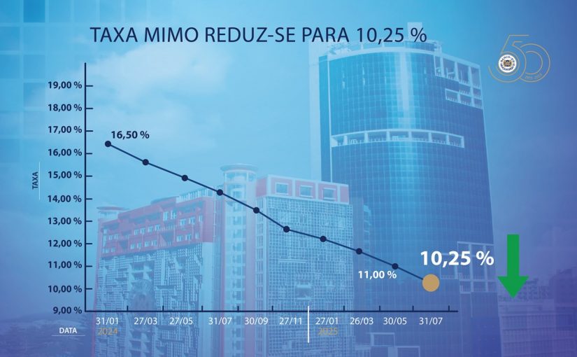 Taxa-mimo_julho-2025_v01-01