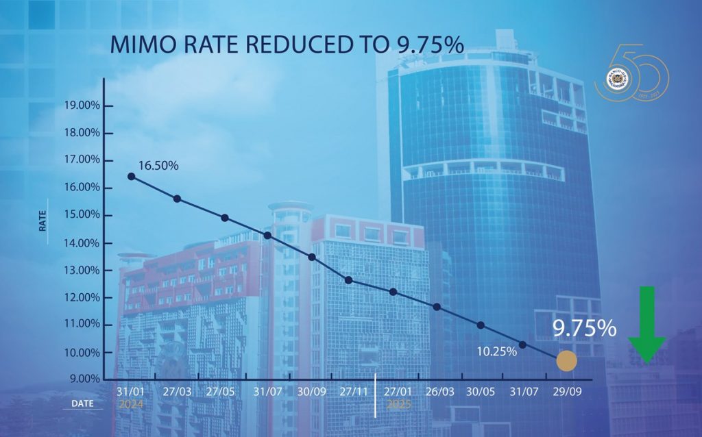 Taxa-mimo_setembro-2025_eng